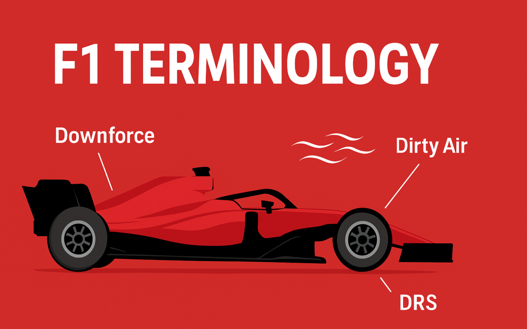 Understanding F1 Terminology: Your Guide to Key Formula 1 Terms