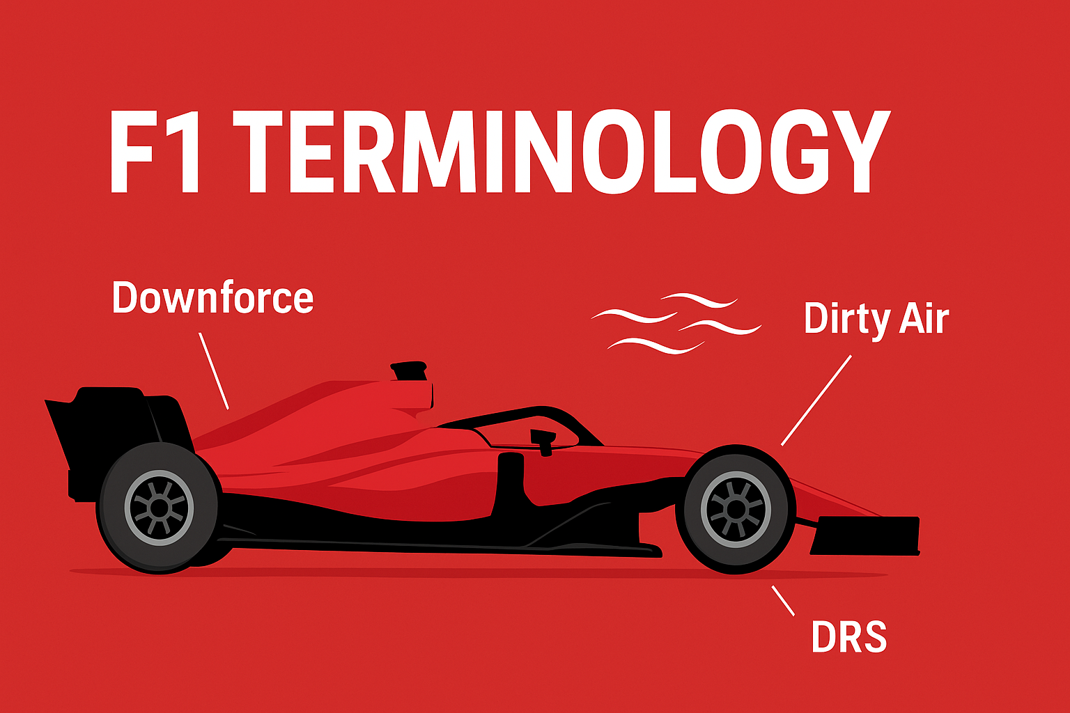F1 Terminology, explaining dirty and clean air.