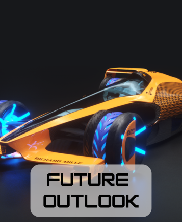 2026 F1 Grid, in the background F1 car's starting a race.