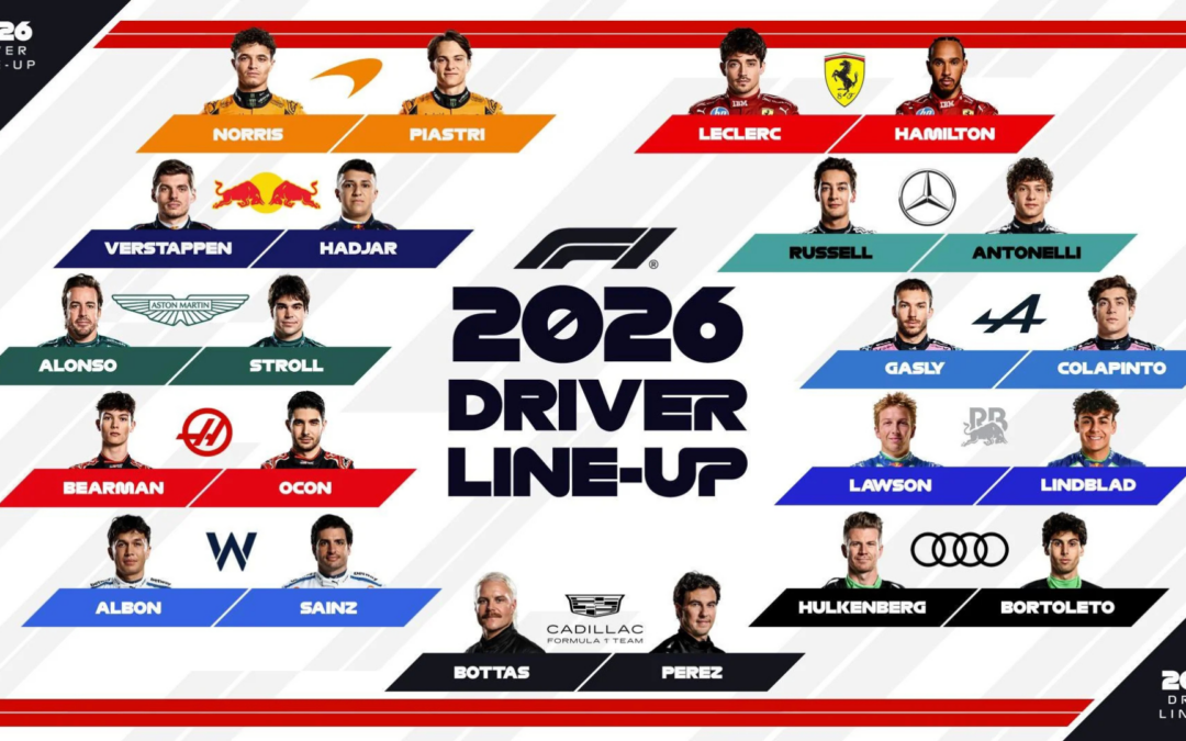 F1 2026 Driver Lineup: Confirmed Seats & Cadillac’s Entry