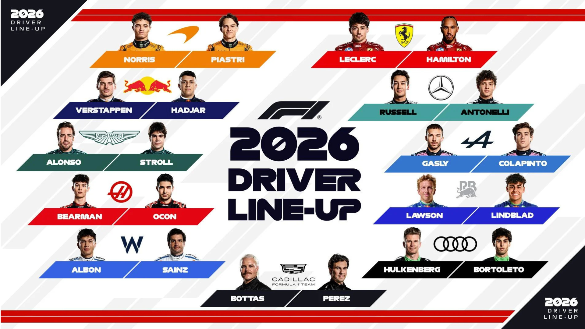 Formula 1 drivers lined up ahead of the 2026 season featuring the full confirmed grid.