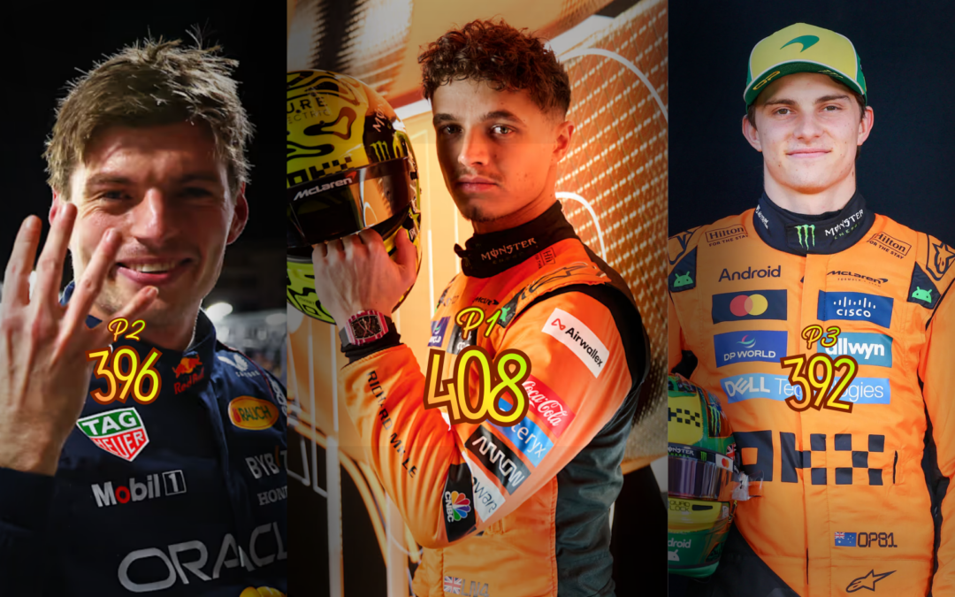 2025 Abu Dhabi GP Weekend Preview: F1 Championship Battle Explained